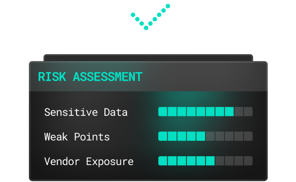 Risk Assessment