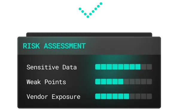 Risk Assessment