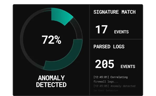 Anomaly Detection